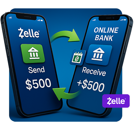 Digital Banking Payments